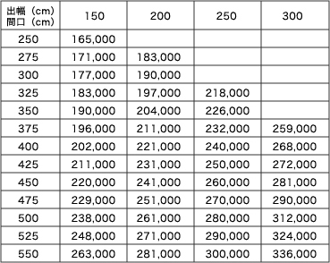 オーニング価格表