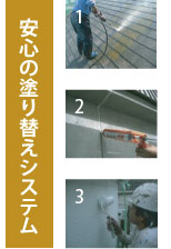 安心の塗り替えシステム